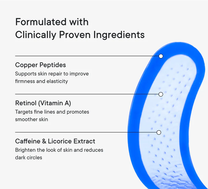DermaFlect™ Microneedle Under-Eye Patches
