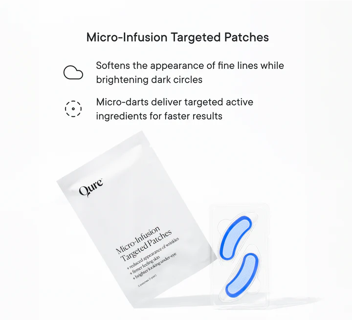 DermaFlect™ Microneedle Under-Eye Patches